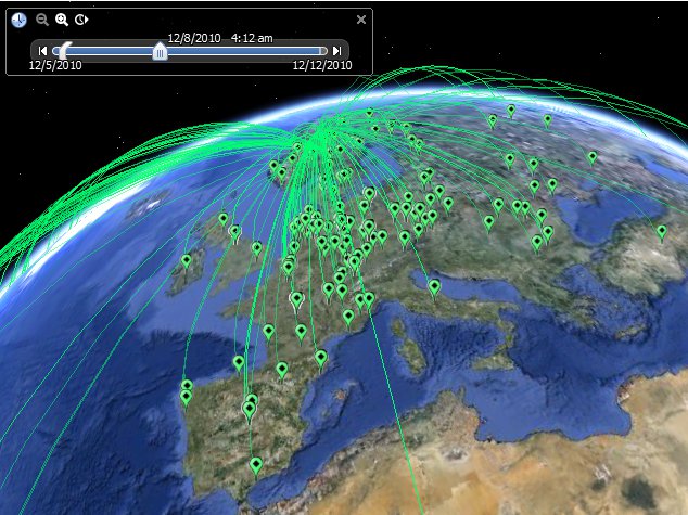 Visualizing Wikileaks mirrors